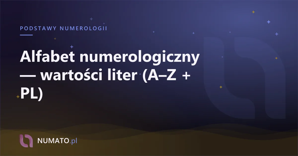 Alfabet numerologiczny — wartości liter (A–Z + PL)
