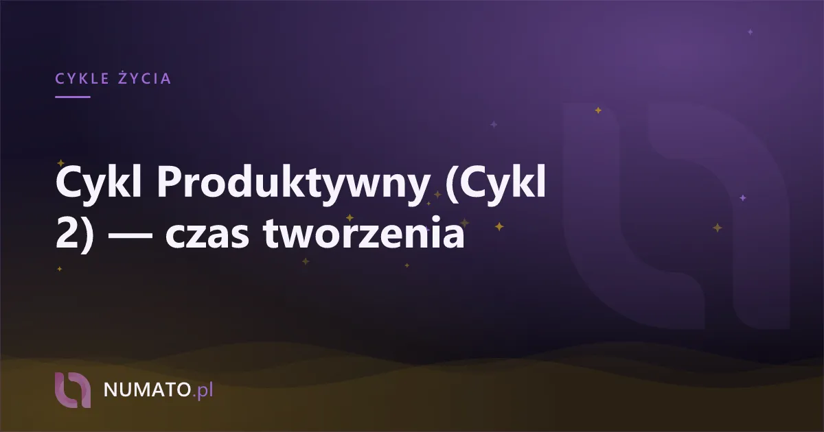 Cykl Produktywny (Cykl 2) — czas tworzenia