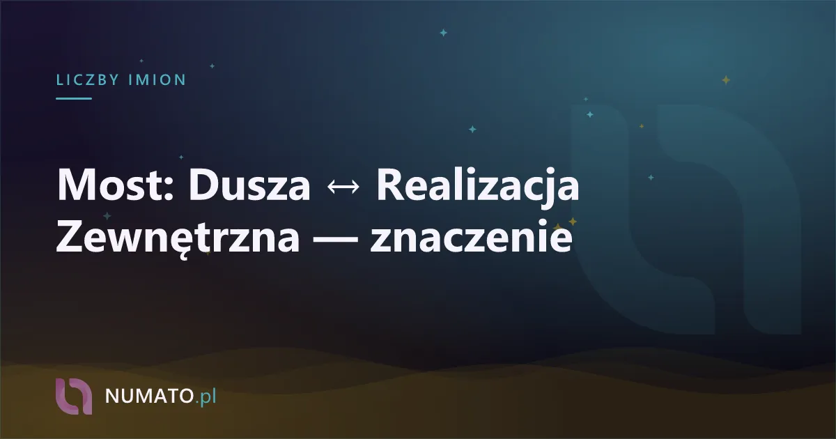 Most: Dusza ↔ Realizacja Zewnętrzna — znaczenie