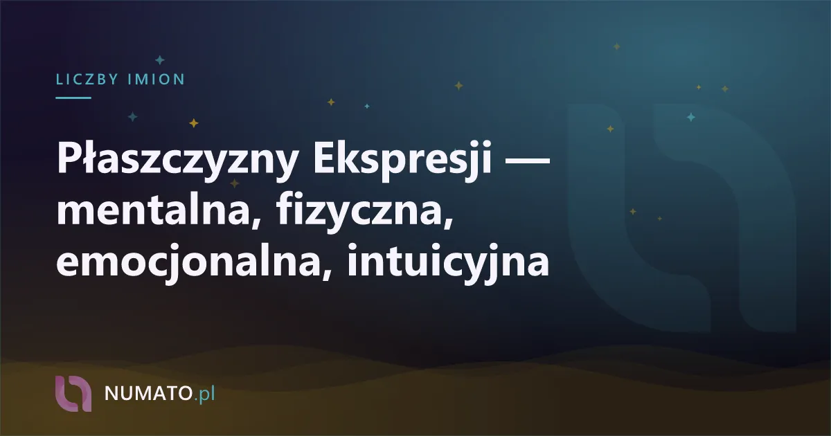 Płaszczyzny Ekspresji — mentalna, fizyczna, emocjonalna, intuicyjna