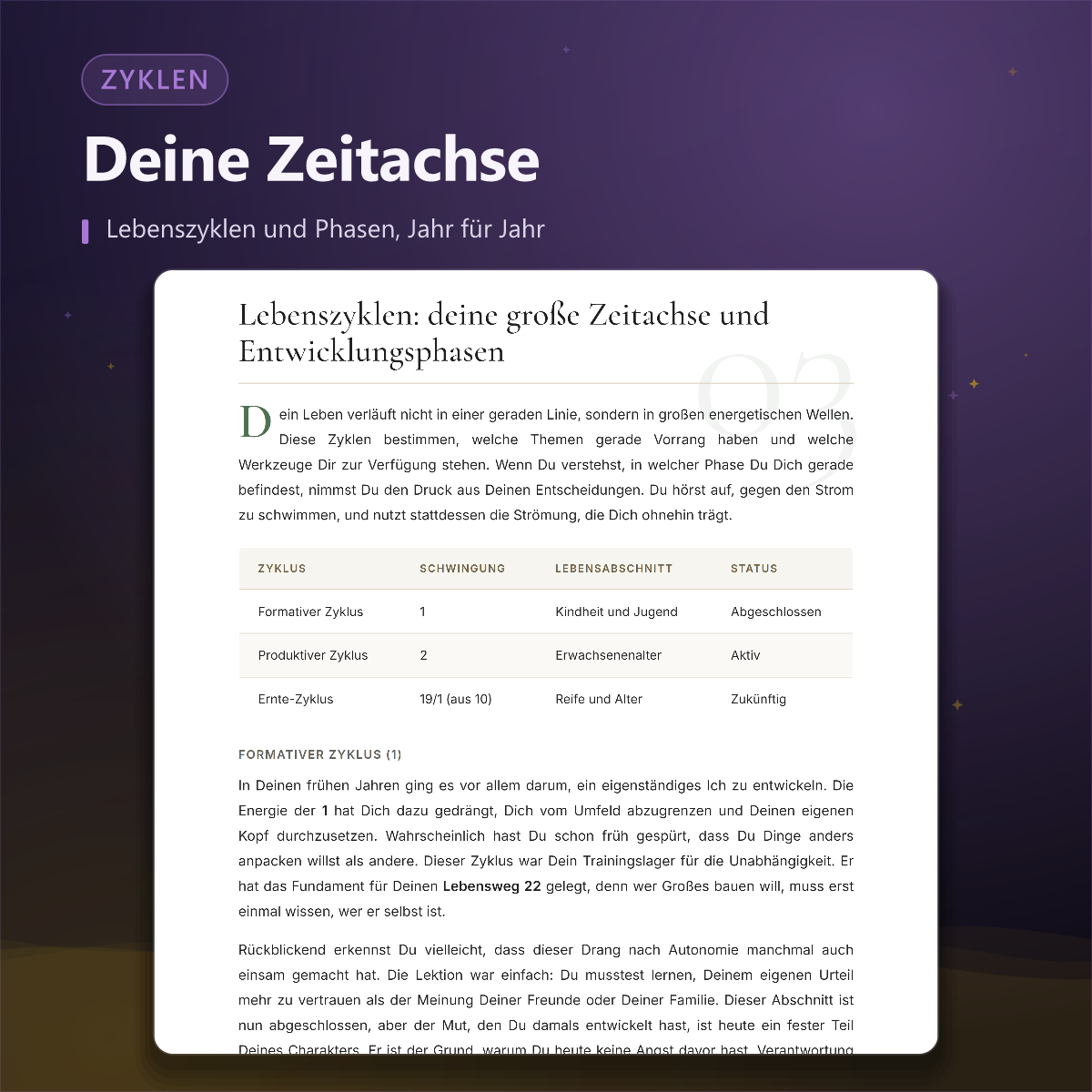 Numerologisches Porträt — Lebenszyklen