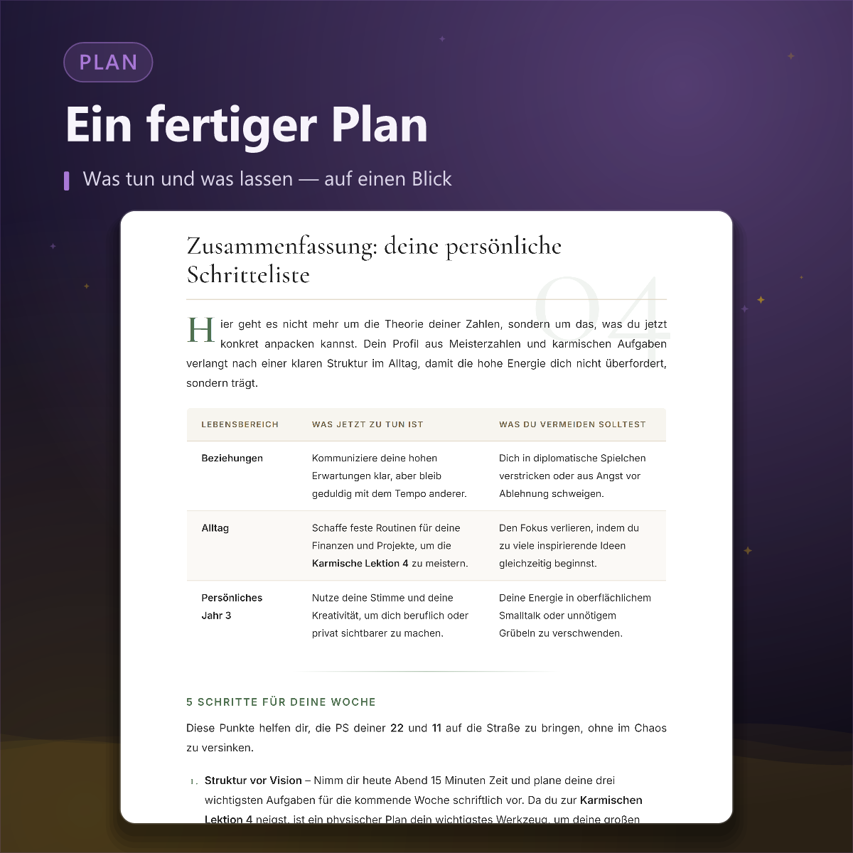 Numerologisches Porträt — Zusammenfassung