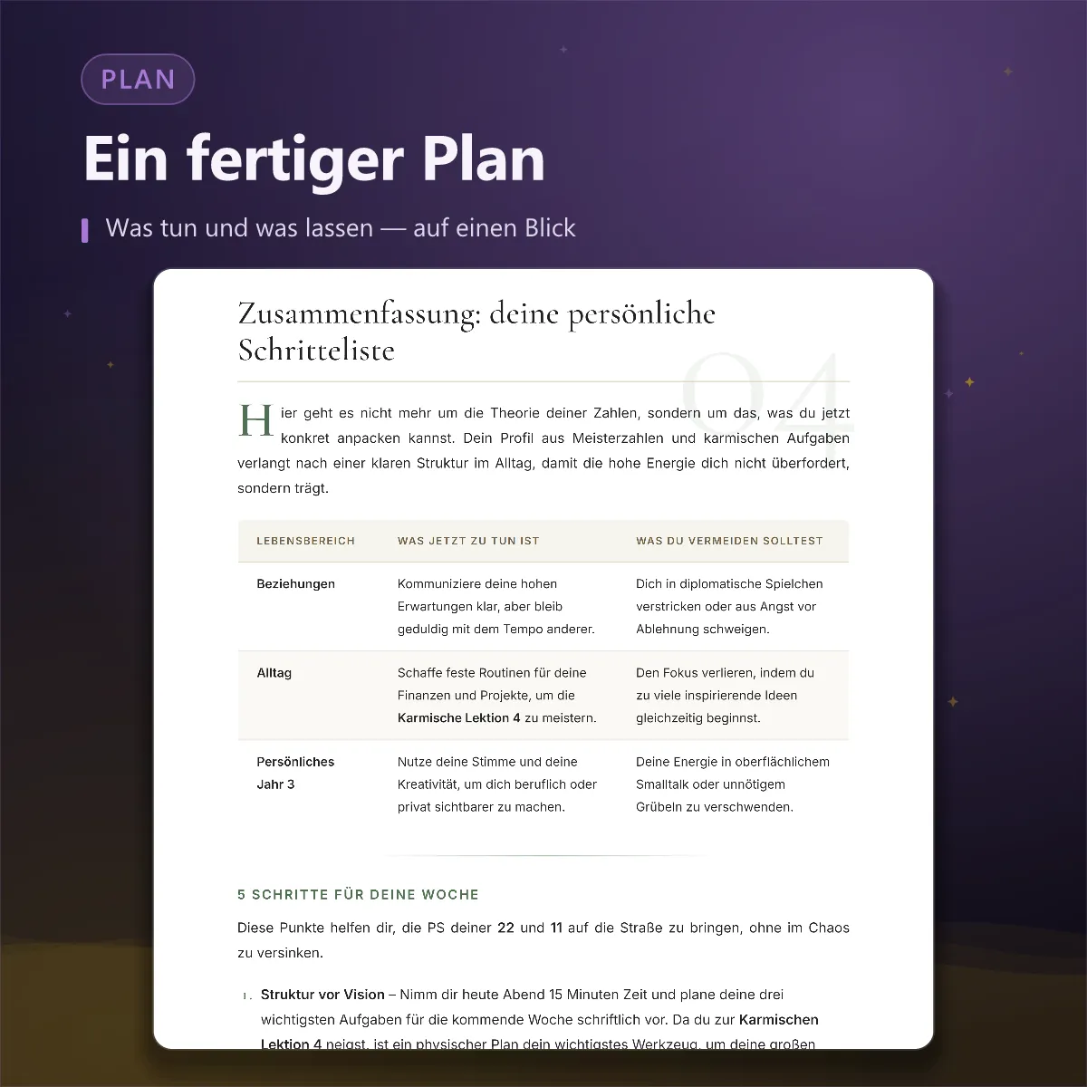 Numerologisches Porträt — Zusammenfassung